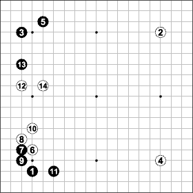 d1 -  