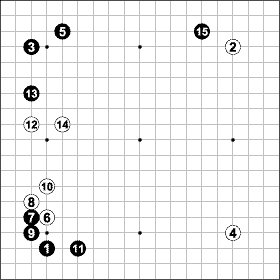 d3 -   